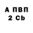 Альфа ПВП СК Iyen Baldera
